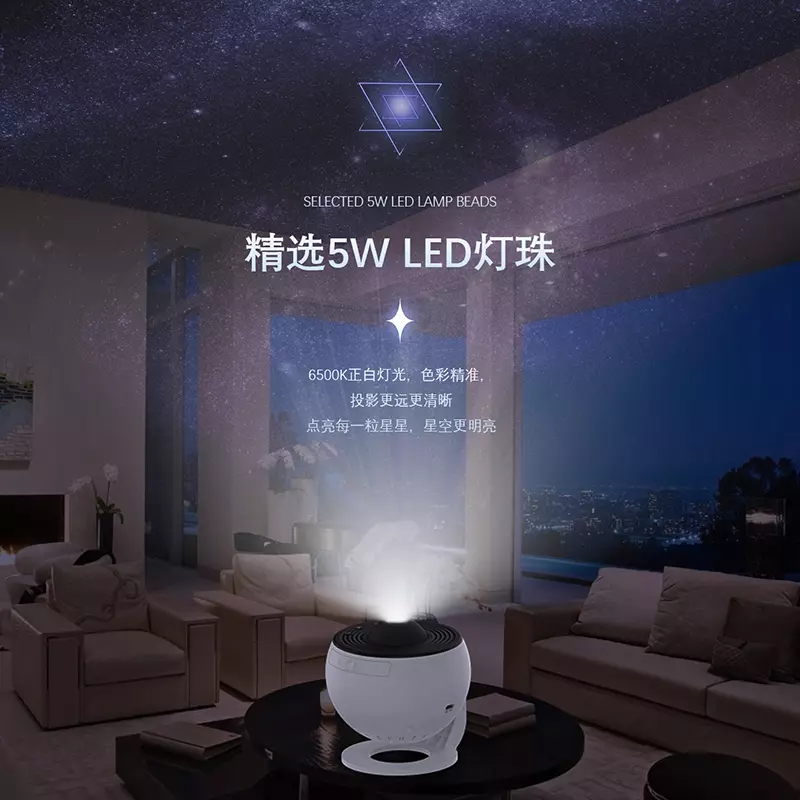 Best Star Light Projector & Galaxy Night Light for Bedroom